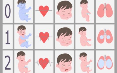 What Can APGARs Tell Us After Baby’s HIE Birth Injury?